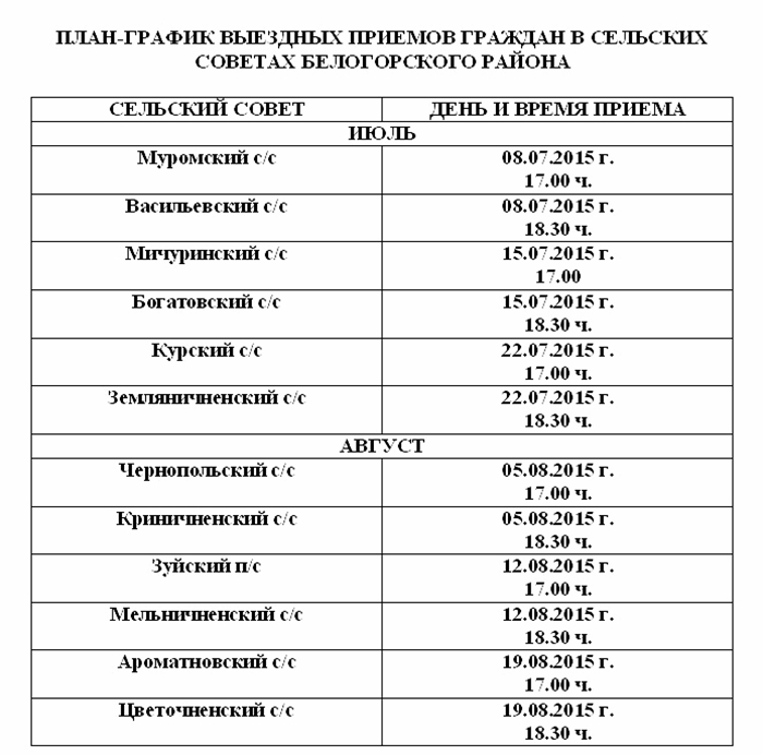 График работы 2025 крым План-график выездных приемов граждан в Белогорском районе Правительство Республи