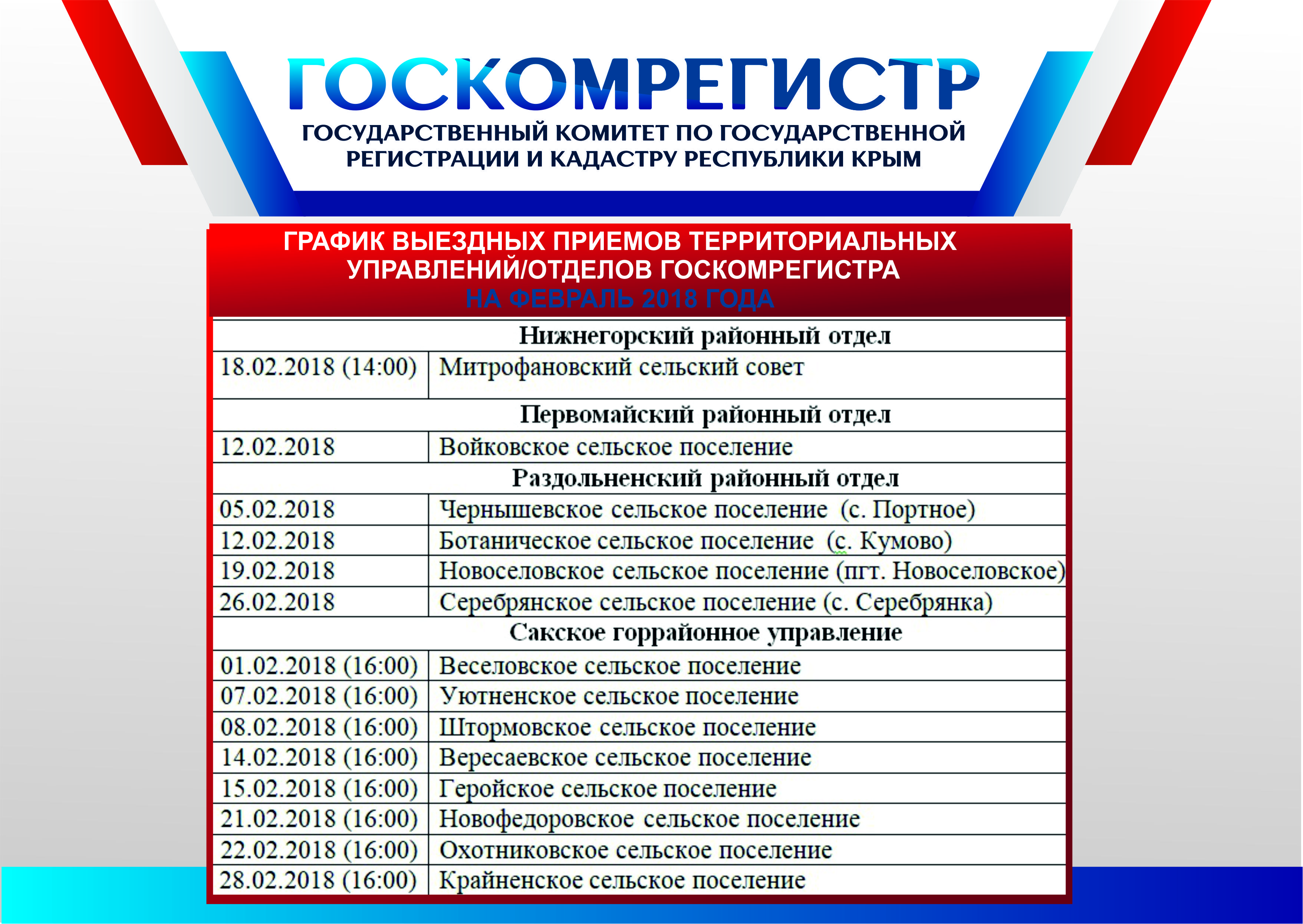 Госкомрегистр карта госкомрегистр кадастровая