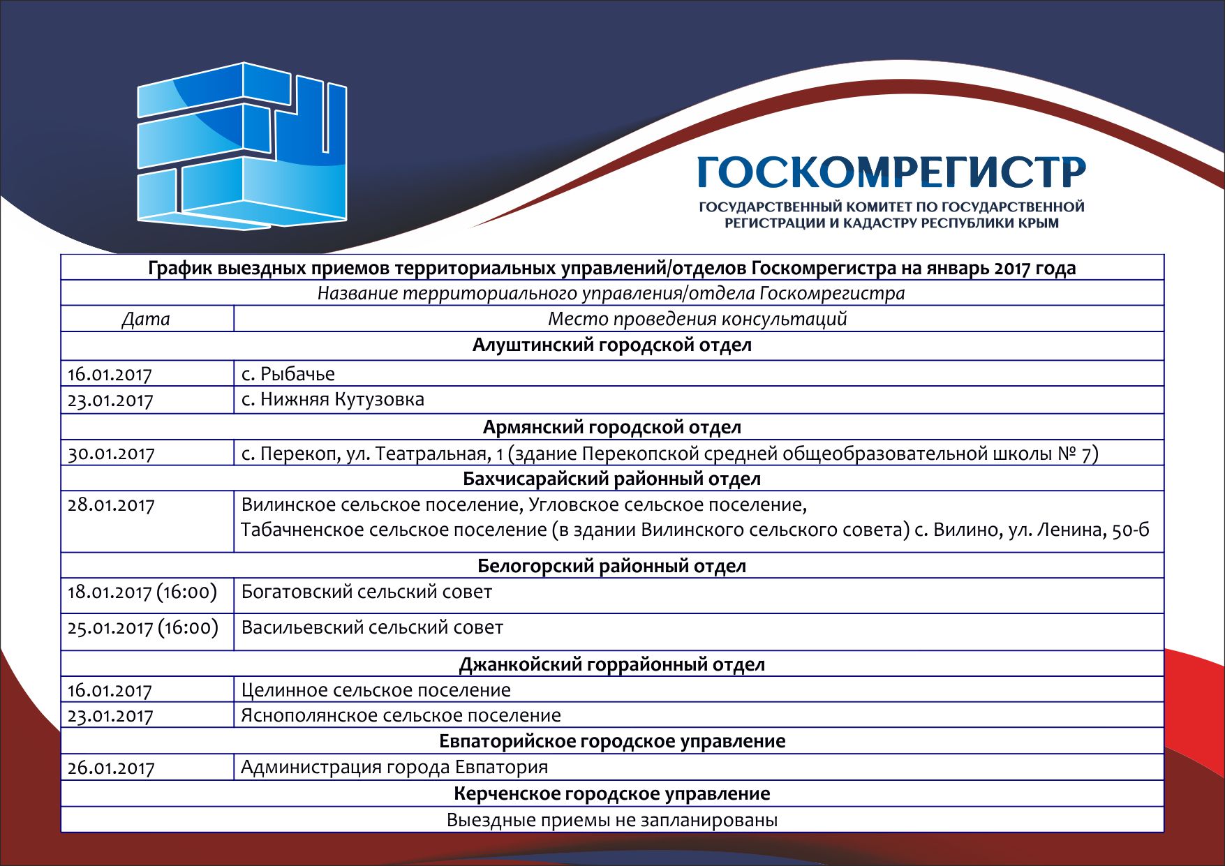 Госкомрегистр ул крылова 162 симферополь фото В Госкомрегистре утвердили график выездных приёмов граждан на январь Правительст