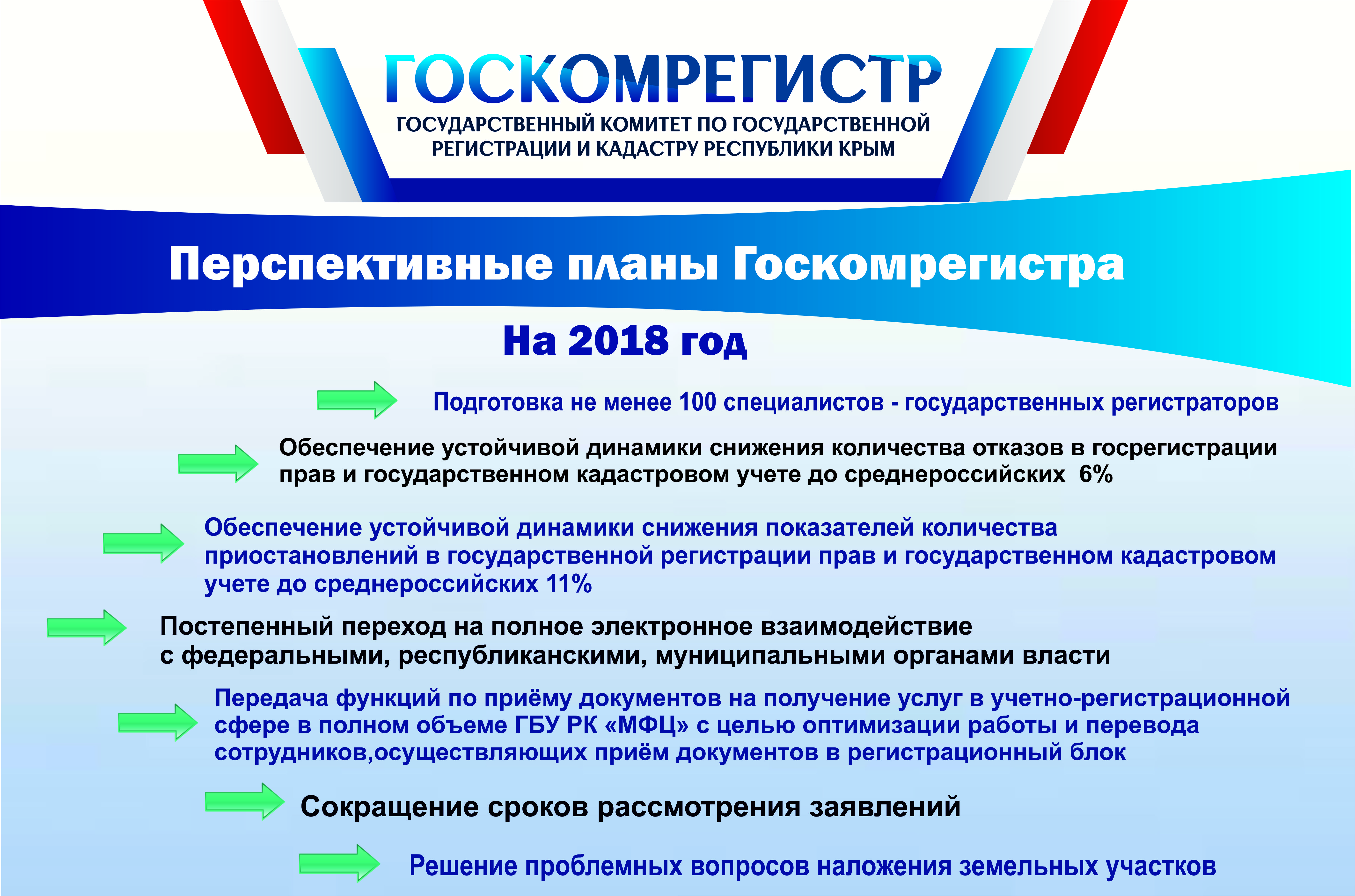Государственный комитет по кадастру. Госкомрегистр функции. Госкомрегистр Астрахань. Госкомрегистр отзывы. Услуги Госкомрегистра это.