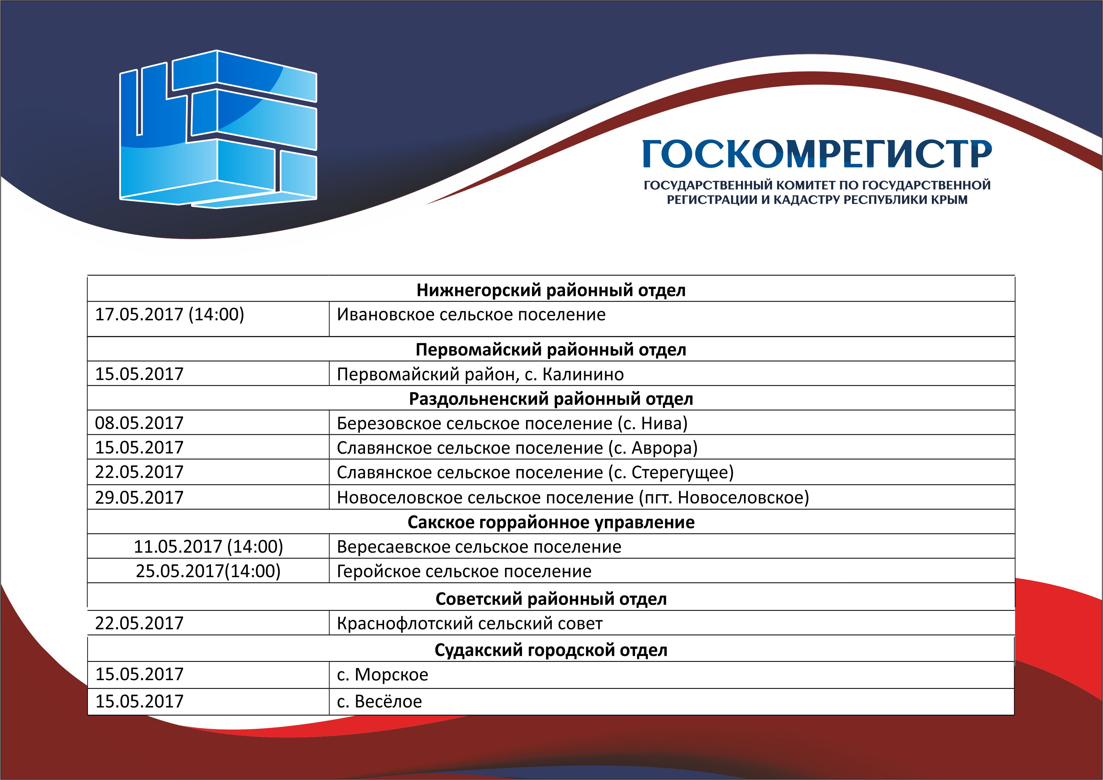 Госкомрегистр карта госкомрегистр кадастровая