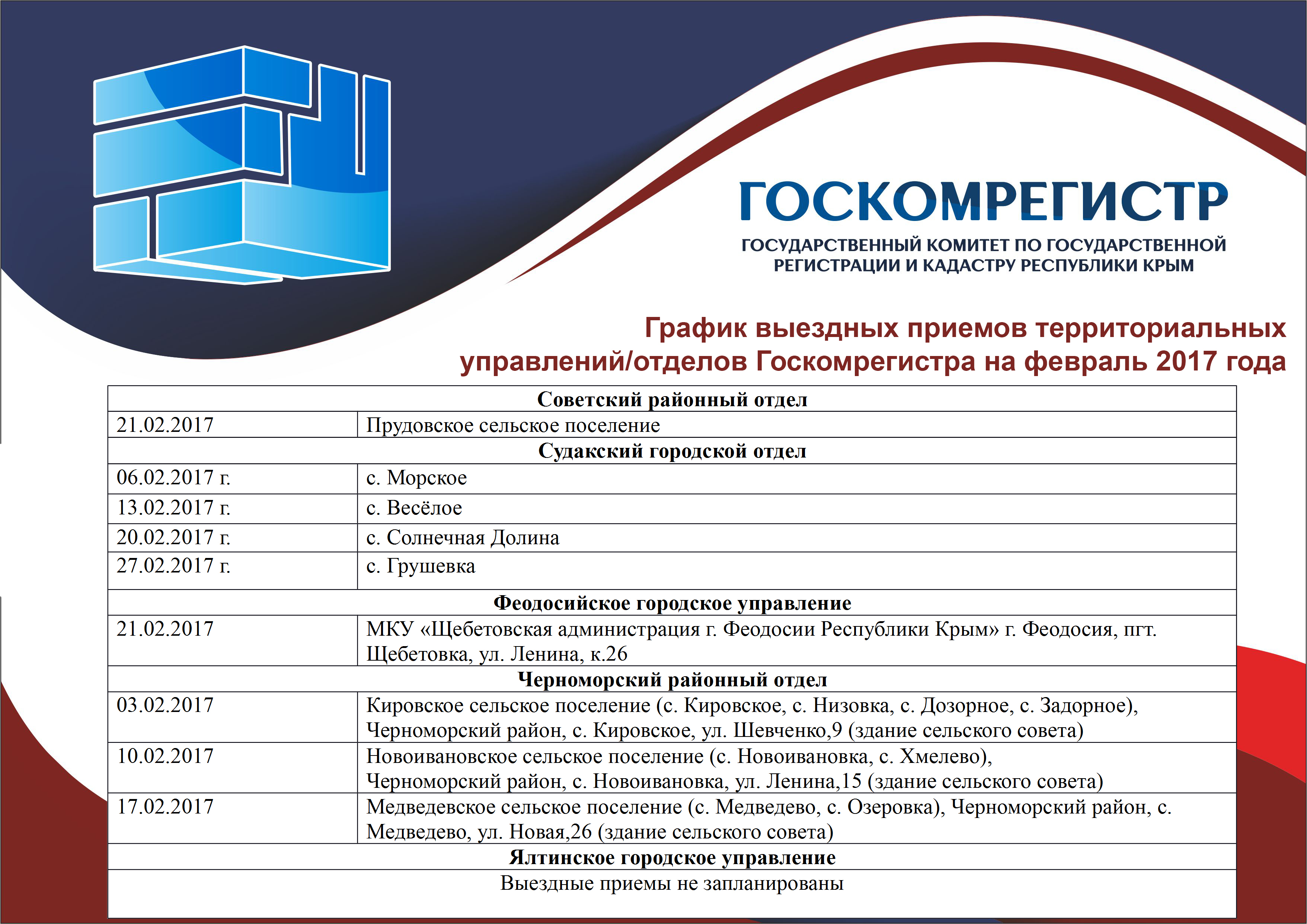 Госкомрегистр карта госкомрегистр кадастровая