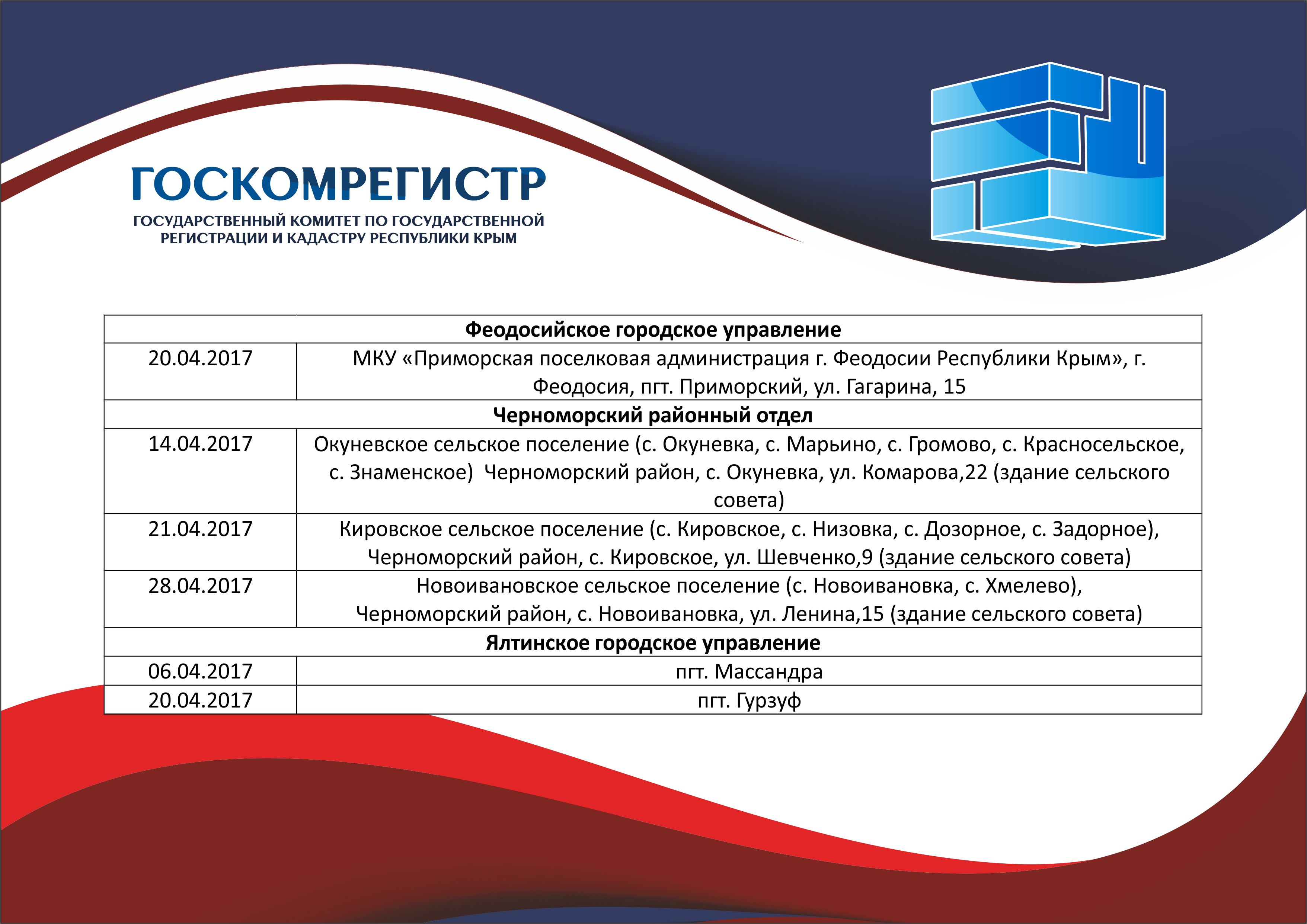 Госкомрегистр карта госкомрегистр кадастровая