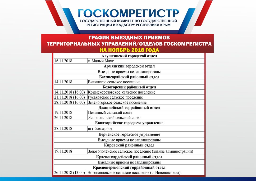 В рамках единого "Дня консультаций" специалисты Госкомрегистра приняли более 250