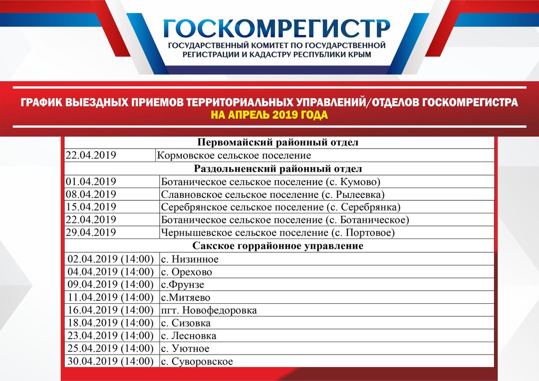 Госкомрегистр карта госкомрегистр кадастровая