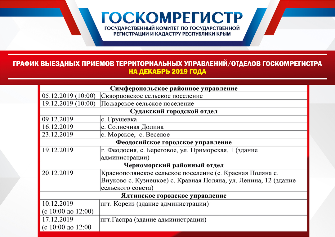 Госкомрегистр, кадастровые работы, ул. Крылова, 162, Симферополь - Яндекс.Карты